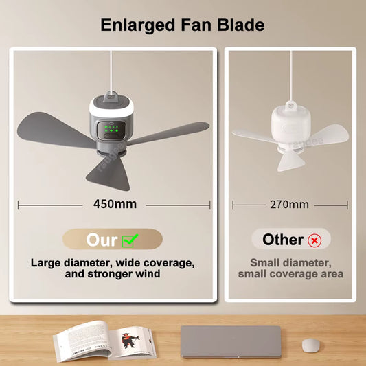 12000mAh camping tent fan with LED light, photo 2
