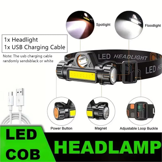 XP-G Q5 Zoom Headlamp
