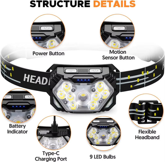 9-LED rechargeable motion sensor headlamp, photo 2
