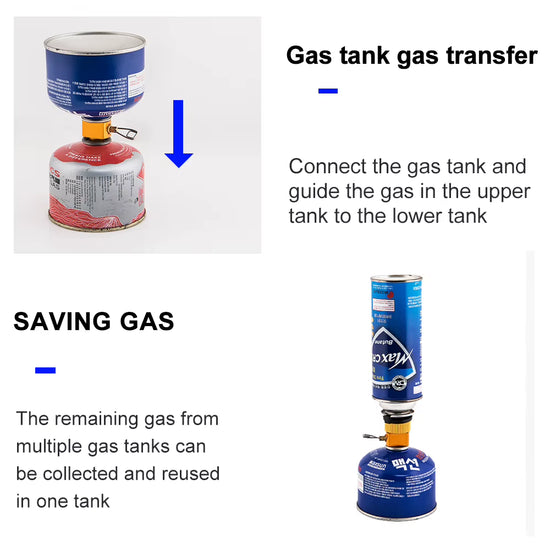 Propane Tank Adapter