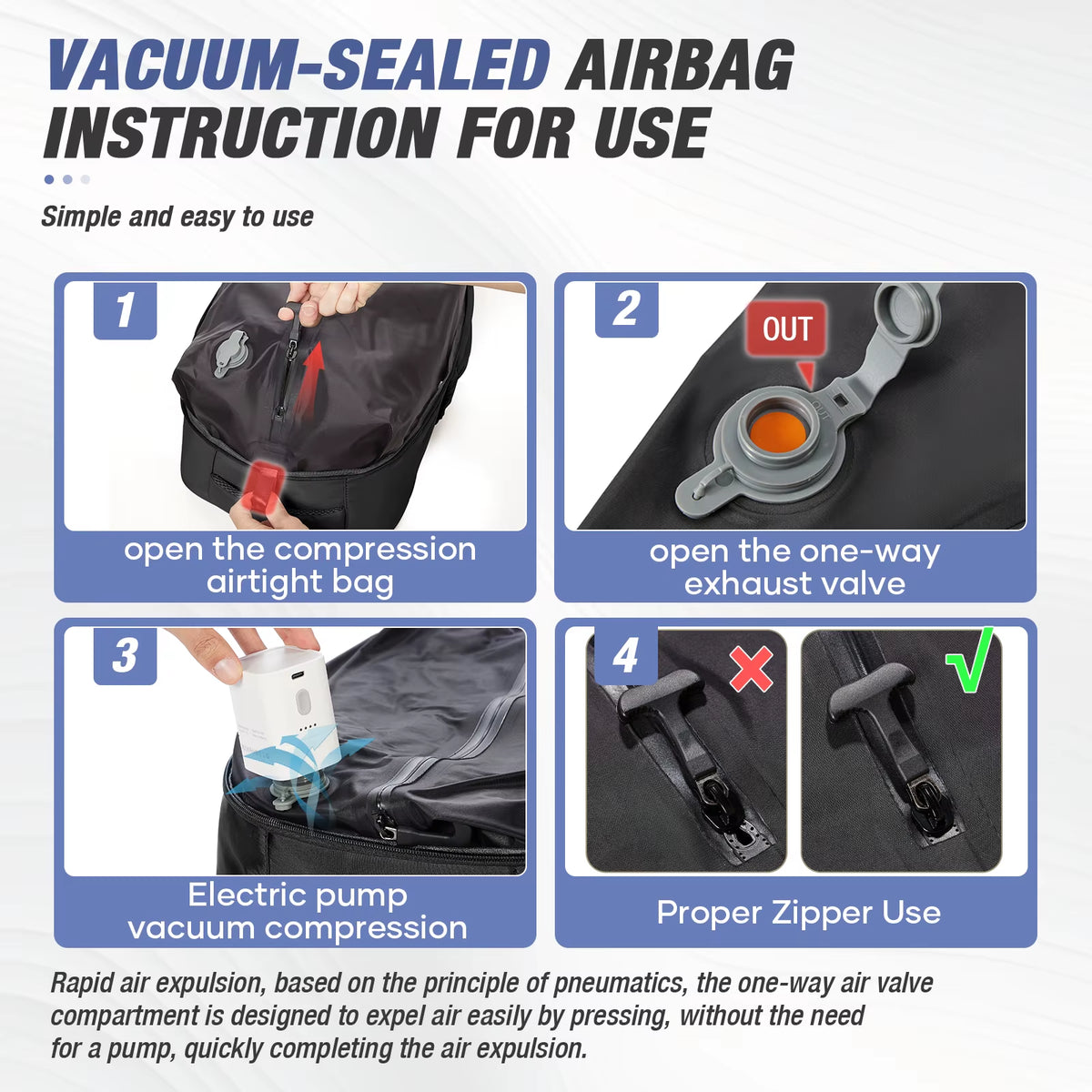 Vacuum Compression Carry-On Laptop Travel Backpack