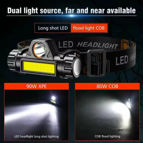 XP-G Q5 Zoom Headlamp