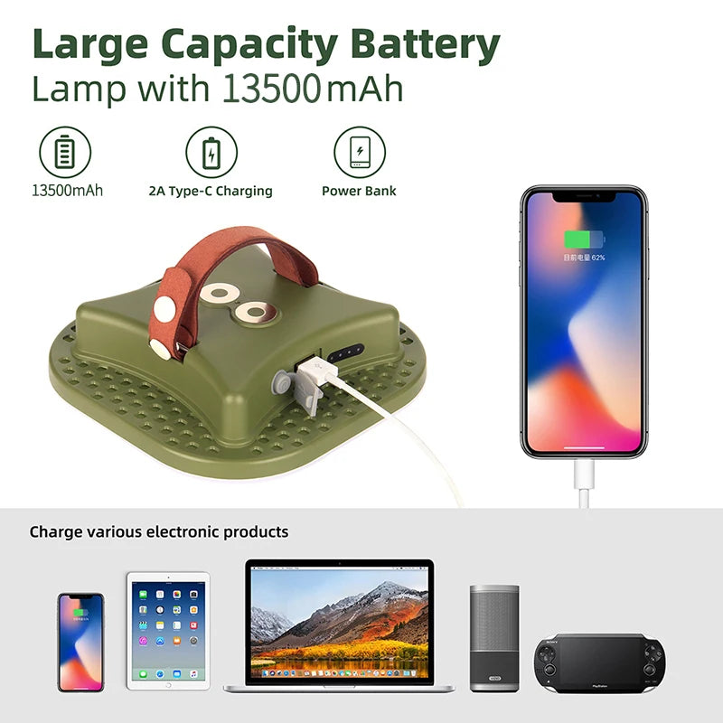 MOSLIGHTING 13500Mah Camping Lantern