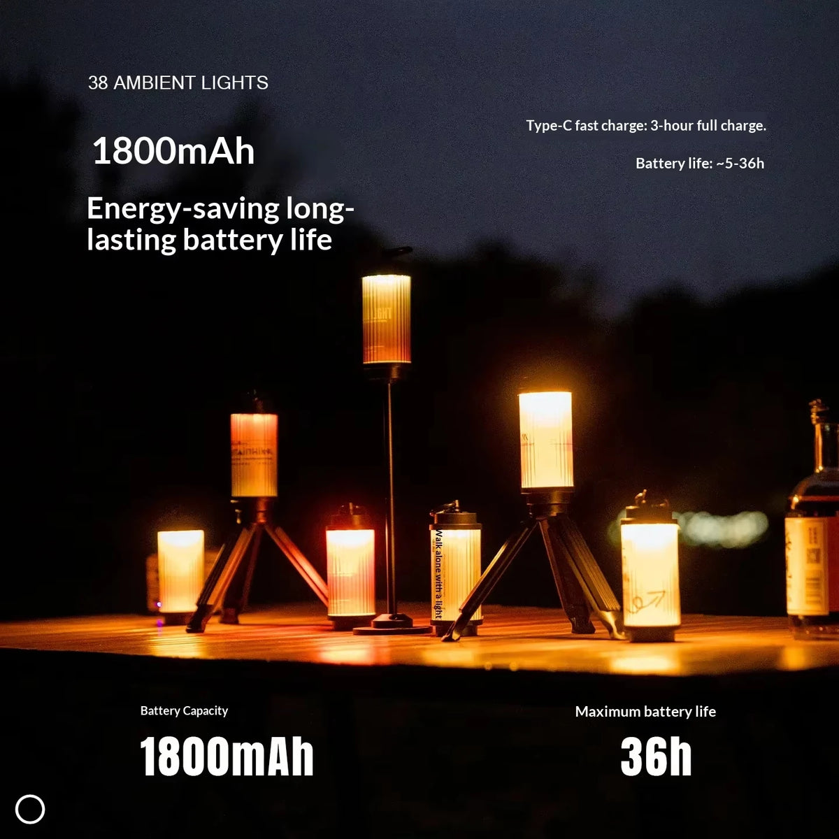 Rechargeable Camping Lantern
