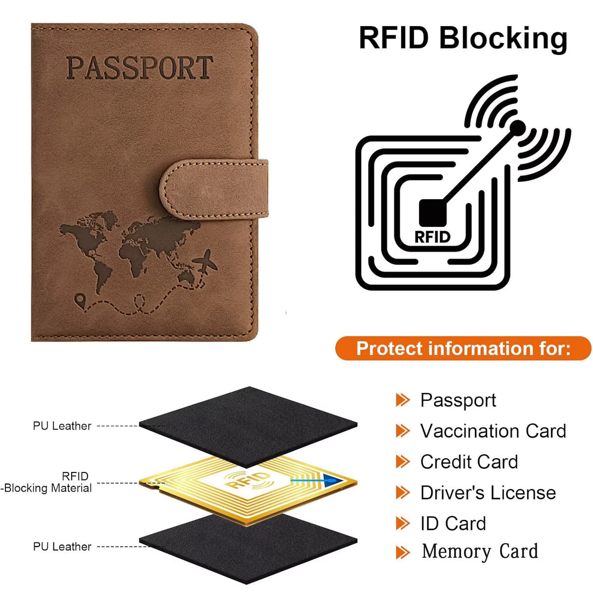RFID-blocking PU leather passport holder wallet, photo 4