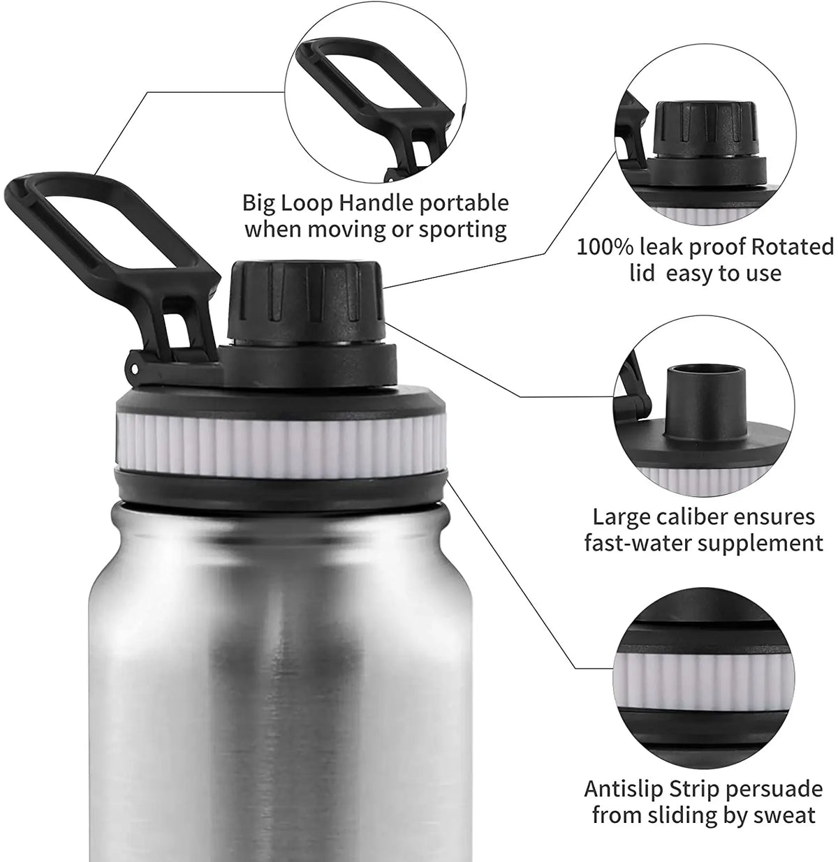 Double-wall stainless steel thermos bottle, photo 3
