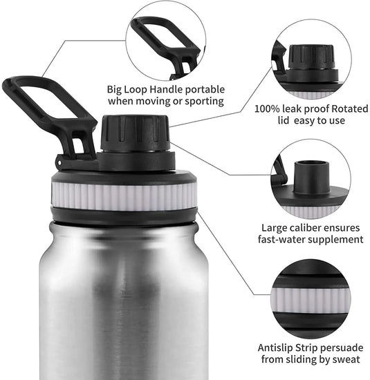 Double-wall stainless steel thermos bottle, photo 3