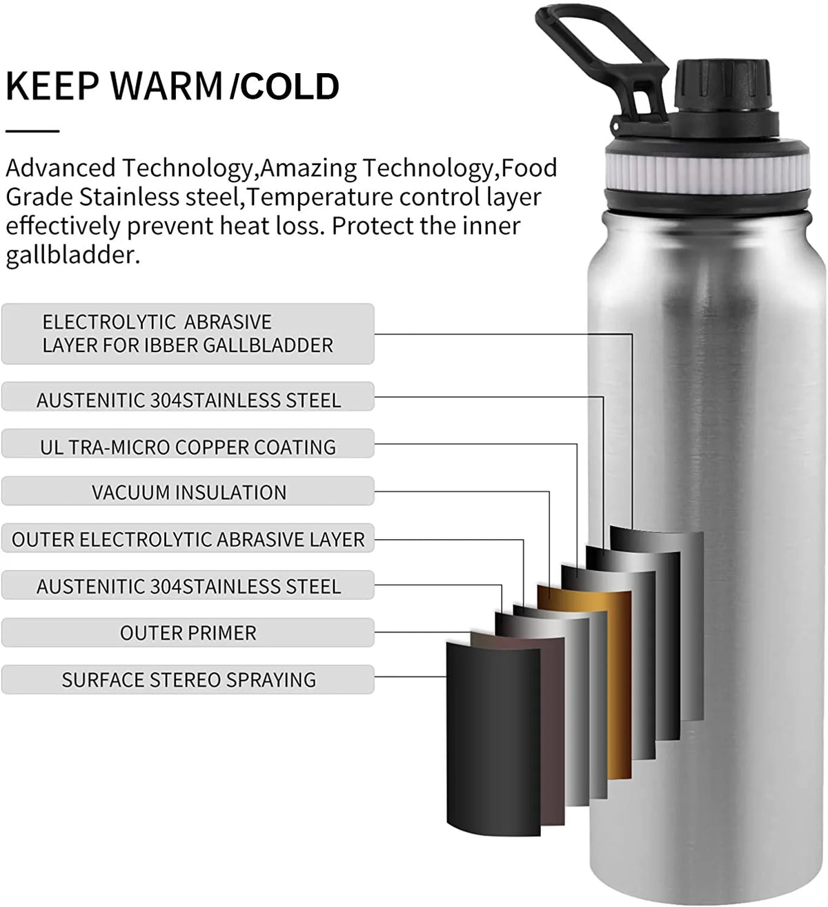 Double-wall stainless steel thermos bottle, photo 4