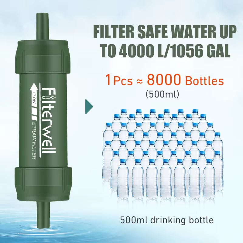 WESTTUNE mini water filter straw, photo 5